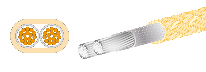 Wonderful's leakage detection cables are designed for real-time monitoring of leaks in data centers, liquid-cooled servers, new energy vehicles, and energy storage systems.